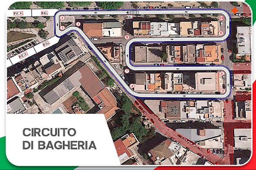 circuito