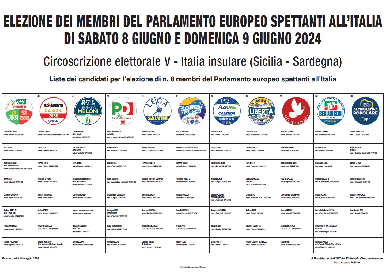 Elezioni Europee del 8/9 Giugno: All'albo pretorio il manifesto delle 11 liste della Circoscrizione elettorale V - Italia insulare (Sicilia - Sardegna) 