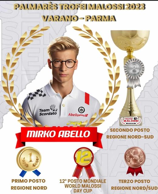 Il giovane pilota bagherese Mirko Abello conquista il secondo posto nel trofeo di motociclismo Malossi. 